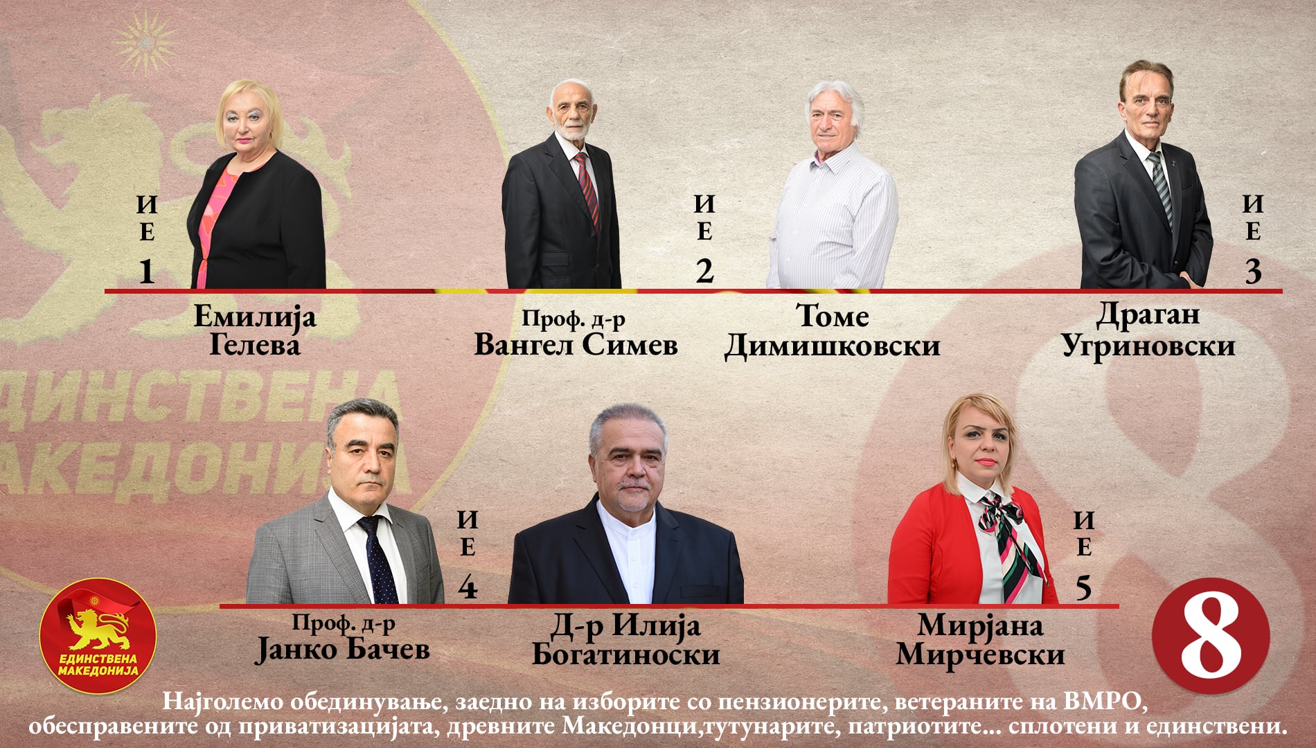 Бачев: Неколку битни факти за парламентарните избори 2024